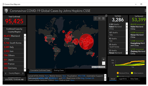 Corona virus maps