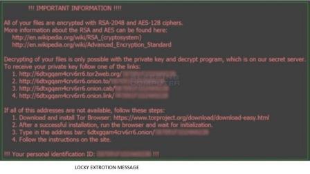 Locky ransomware