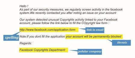 phishing mail